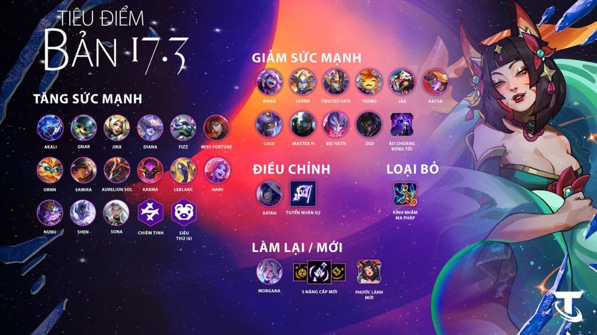Các thông tin quan trọng trong bản cập nhật Đấu Trường Chân Lý 17.3 Các thông tin quan trọng trong bản cập nhật Đấu Trường Chân Lý 17.3